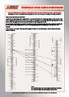 Hydraulic Hose Sizing Nomogram